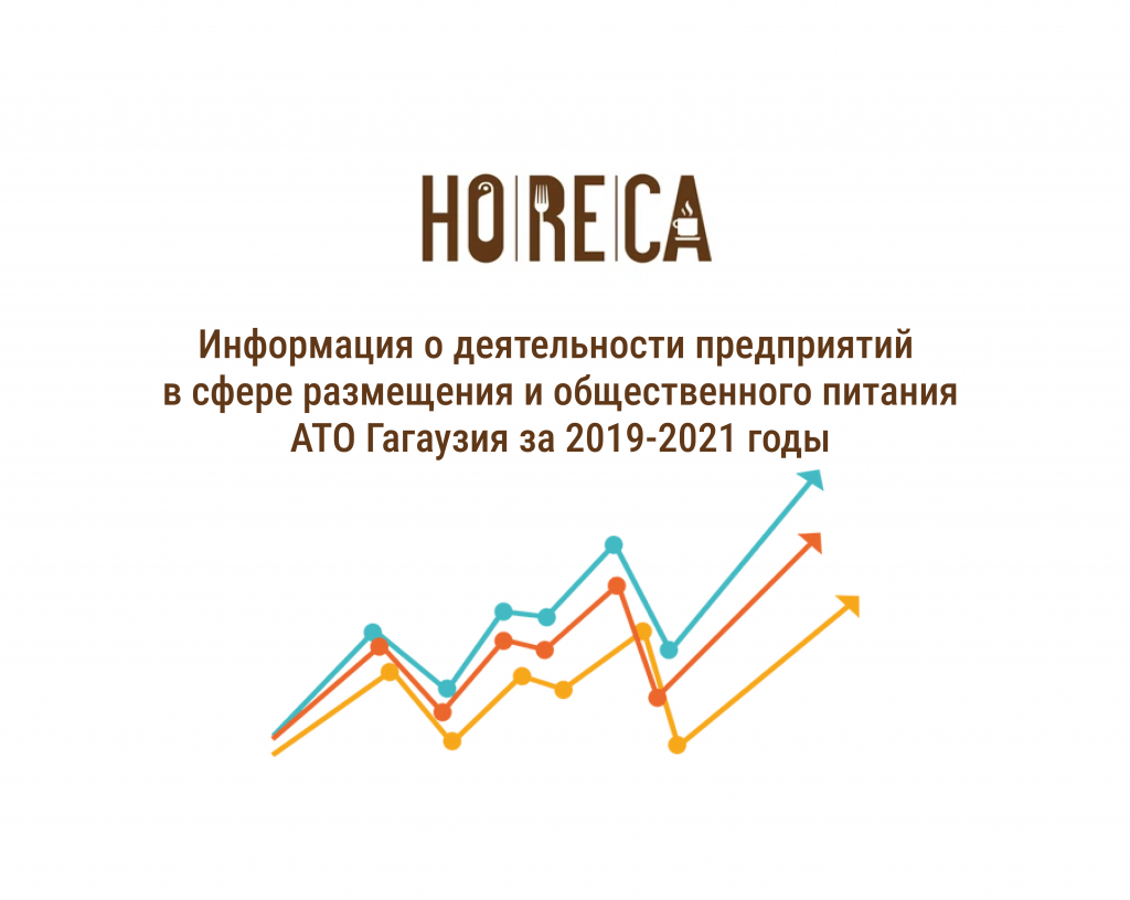 Информация о деятельности предприятий  в сфере размещения и общественного питания АТО Гагаузия  за 2019-2021 годы
